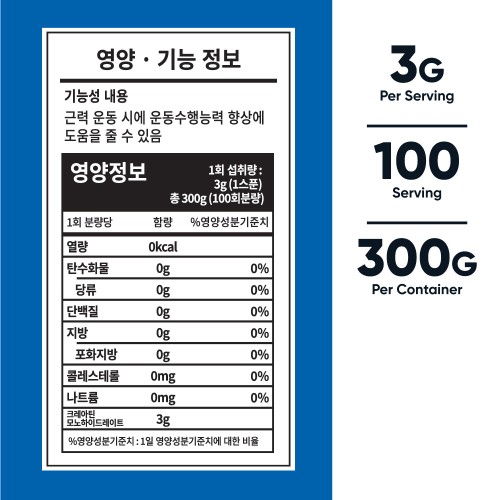 뉴트리코스트 크레아틴